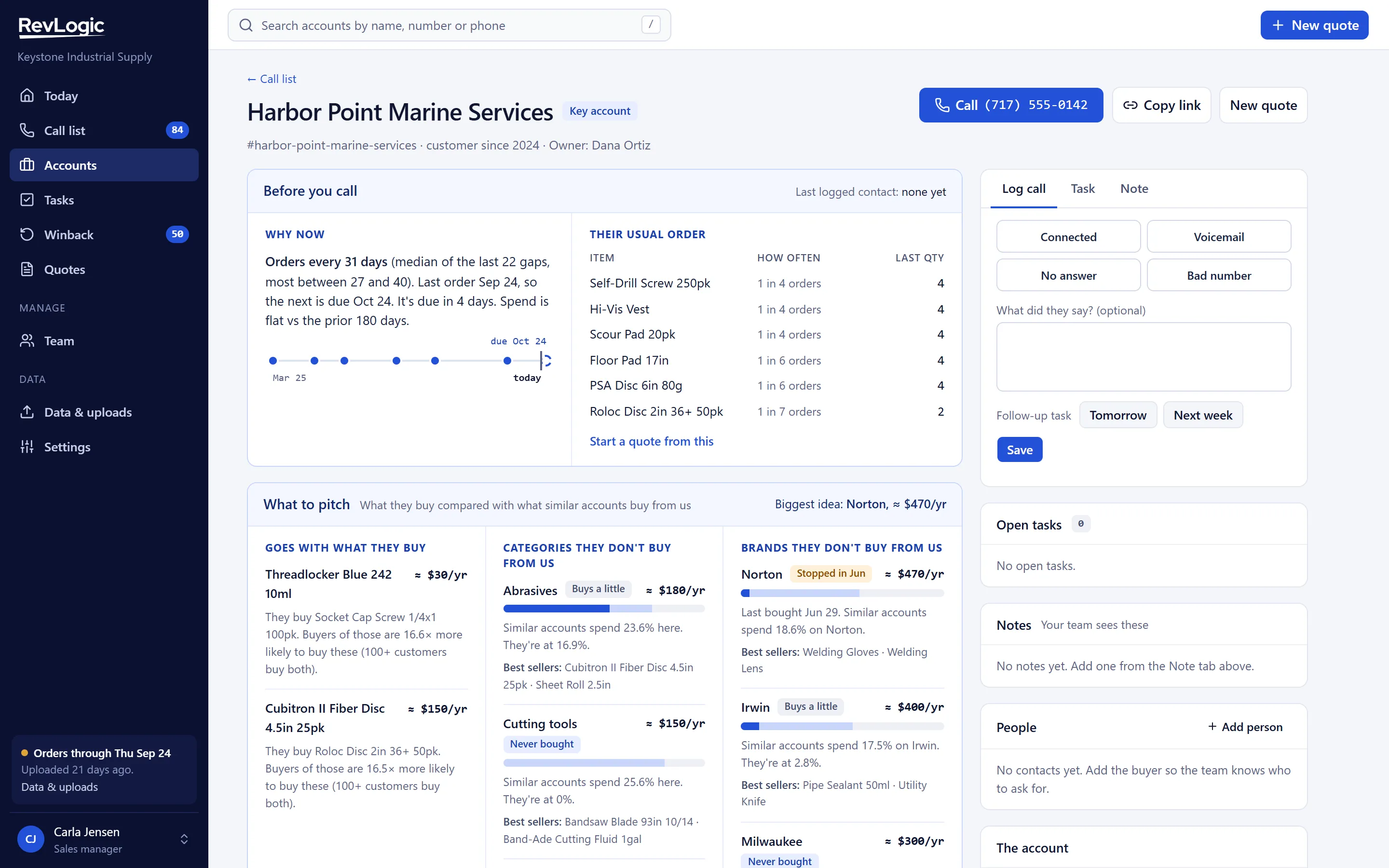 RevLogic account page: why to call now, the account's usual order, and what to pitch